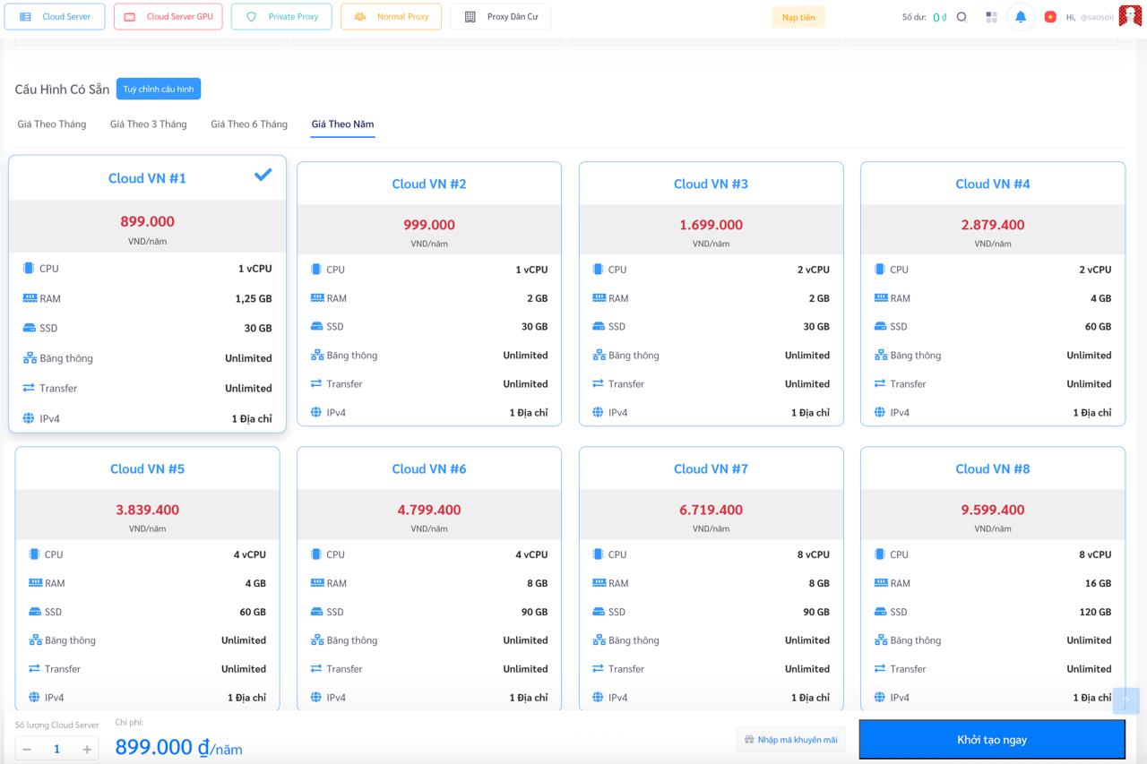 Các cấu hình VPS thường gặp
