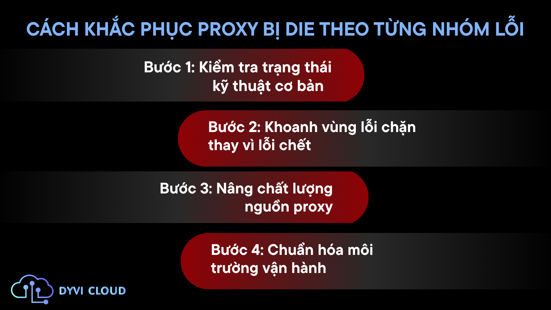 Cách khắc phục proxy bị die theo từng nhóm lỗi