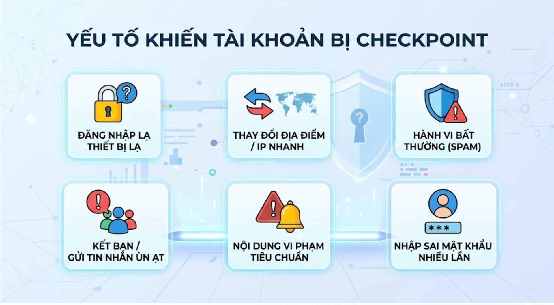 yếu tố khiến tài khoản bị checkpoint