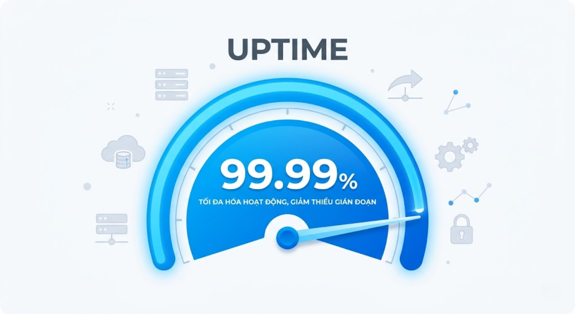 VPS Dyvi Cloud có khả năng uptime 99.99%