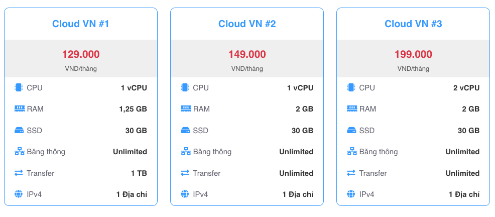 Dyvi Cloud