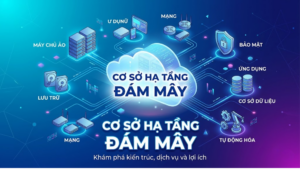 cơ sở hạ tầng đám mây