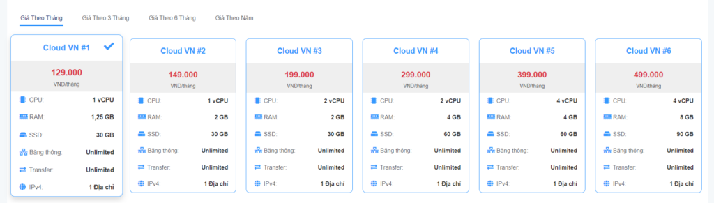 Dyvi Cloud