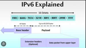 Dyvi Cloud