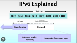 Dyvi Cloud