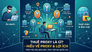 Thuê proxy là gì