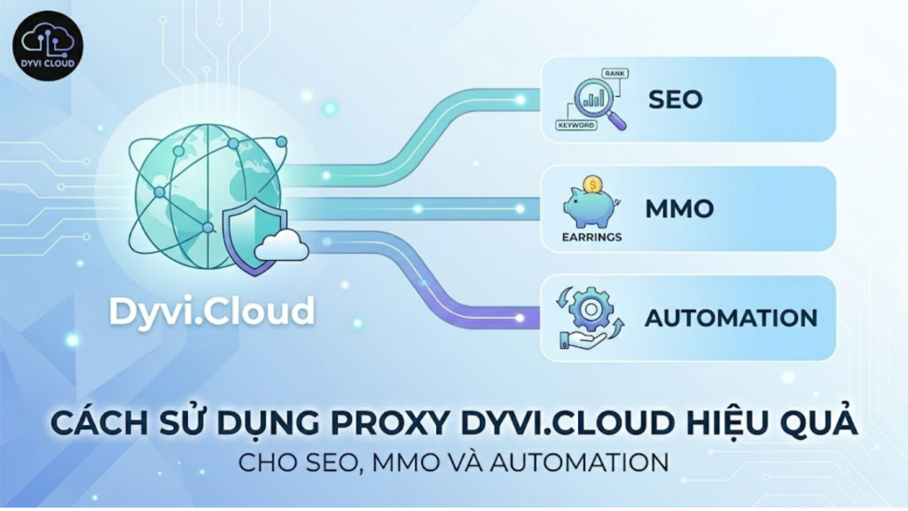 Cách sử dụng Proxy Dyvi.Cloud hiệu quả cho SEO, MMO và automation