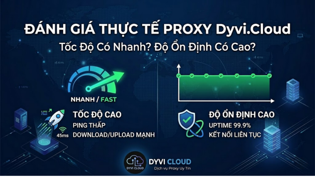 Proxy Dyvi.Cloud có nhanh không? Đánh giá tốc độ và độ ổn định thực tế