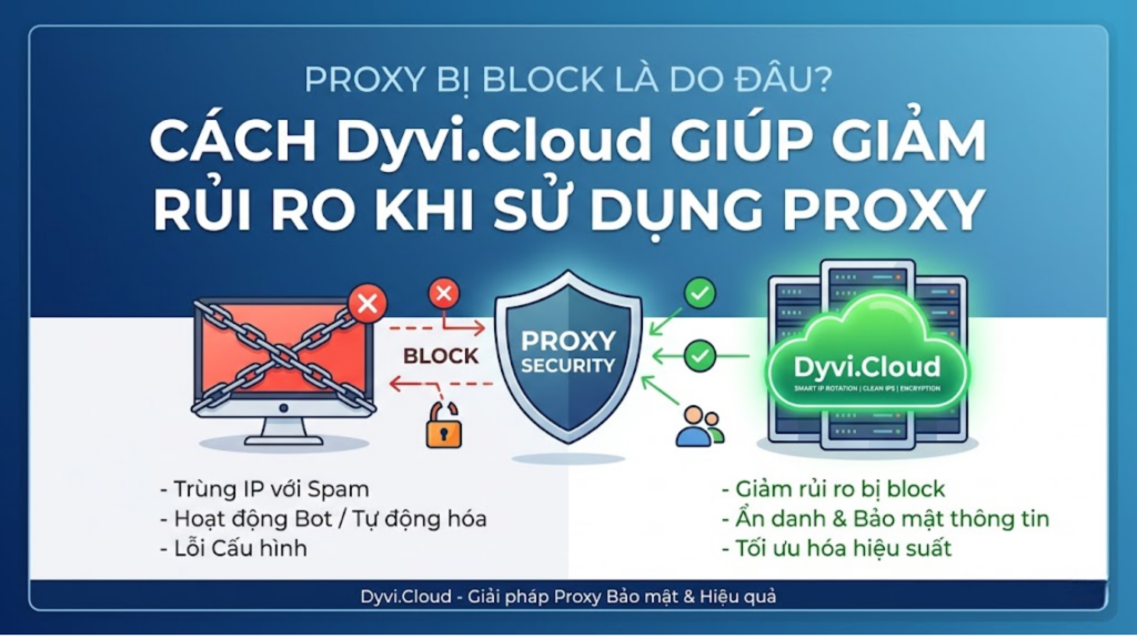Proxy bị block là do đâu? Cách Dyvi Cloud giúp giảm rủi ro khi sử dụng proxy