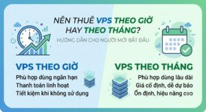 Nên thuê VPS theo giờ hay theo tháng?