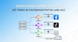 Cách chia subnet Proxy để tránh bị Facebook/TikTok link acc