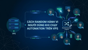 Cách random hành vi người dùng khi chạy automation trên VPS