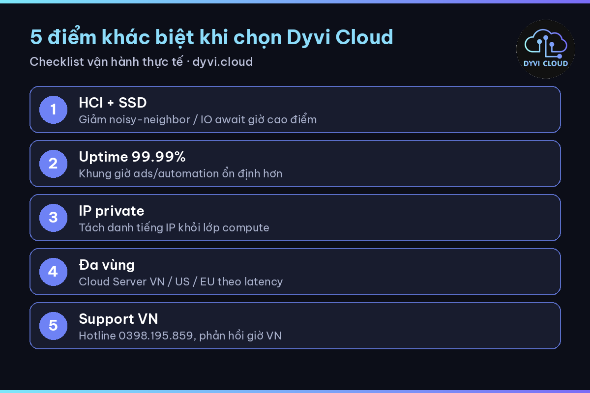 Dyvi Cloud là gì – 5 điểm khác biệt khi chọn hạ tầng