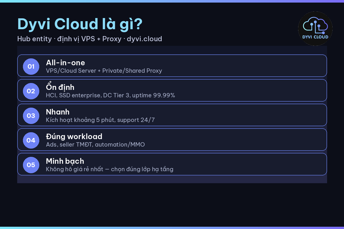 Dyvi Cloud là gì – định vị VPS và Proxy all-in-one