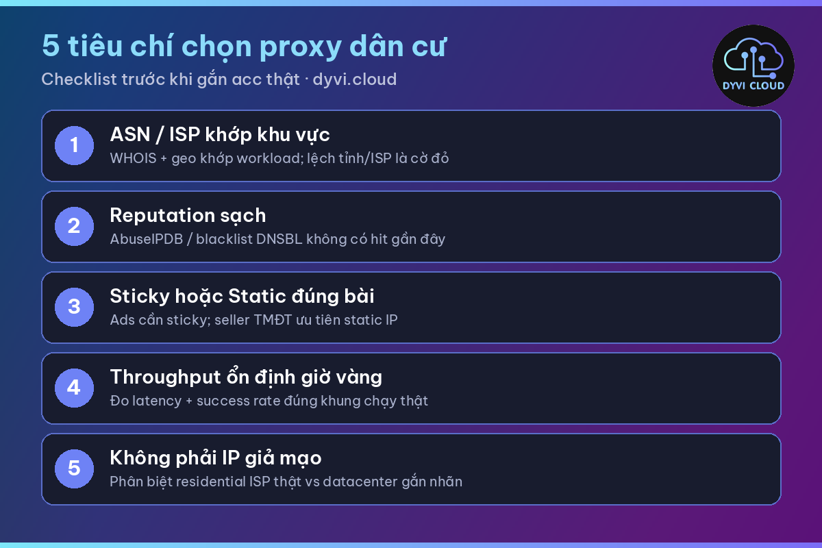 proxy dân cư – 5 tiêu chí chọn Residential trước khi gắn acc