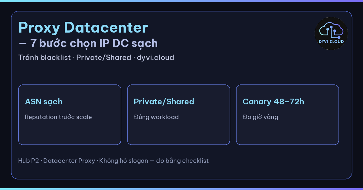 proxy datacenter – hub chọn IP DC sạch và checklist Dyvi.Cloud