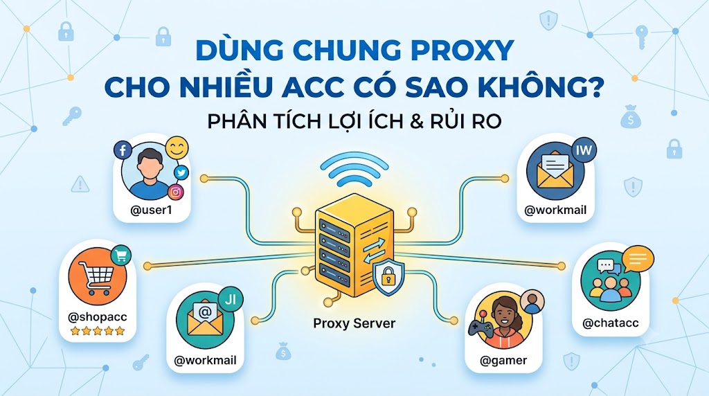 Dùng chung Proxy cho nhiều acc có sao không?