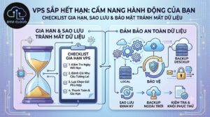 VPS sắp hết hạn: checklist gia hạn & sao lưu tránh mất dữ liệu