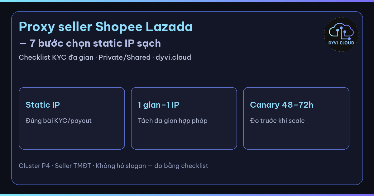 proxy seller Shopee Lazada – chọn static IP sạch và checklist KYC đa gian Dyvi.Cloud