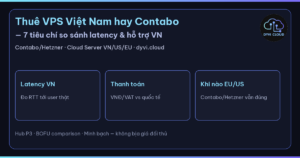 thuê VPS Việt Nam hay Contabo – so sánh latency hỗ trợ VN và checklist Dyvi.Cloud
