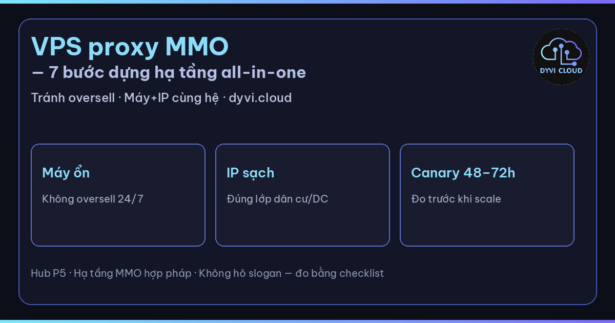 VPS proxy MMO – hub hạ tầng all-in-one VPS+Proxy và checklist Dyvi.Cloud